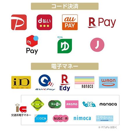 APA Hotel TKP Nippori Ekimae Tokyo Bagian luar foto