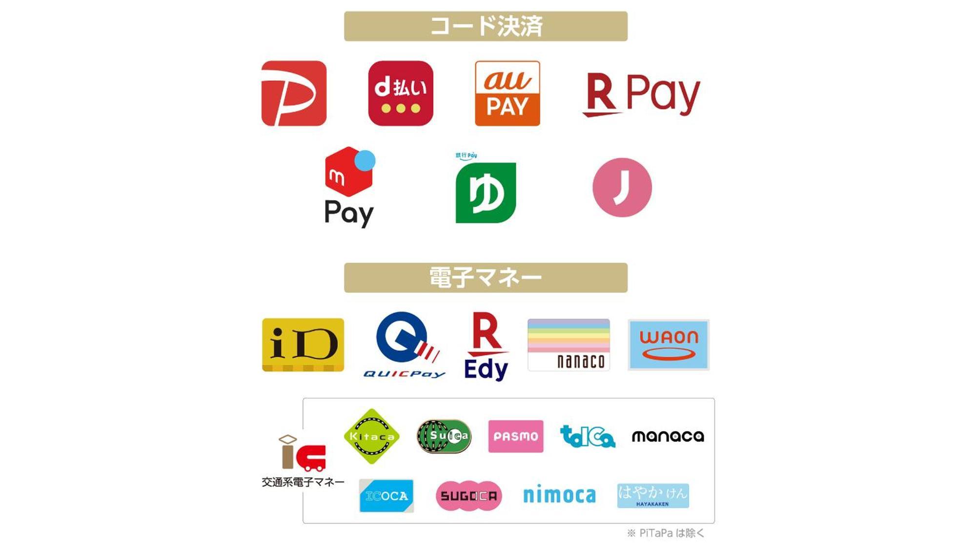 APA Hotel TKP Nippori Ekimae Tokyo Bagian luar foto